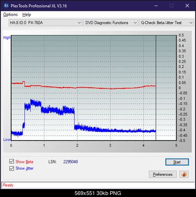 Optiarc AD-7560S-betajitter_6x_px-760a.png