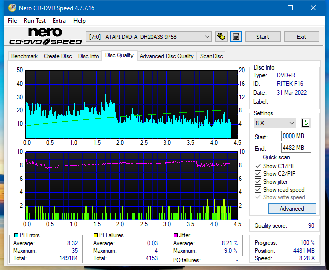 Optiarc AD-7560S-dq_8x_dh-20a3s.png