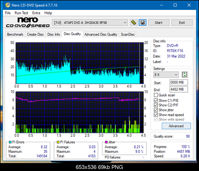 Optiarc AD-7560S-dq_8x_dh-20a3s.png