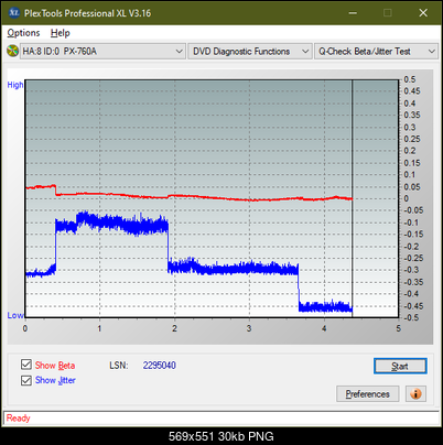 Optiarc AD-7560S-betajitter_8x_px-760a.png