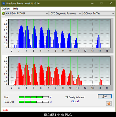 Optiarc AD-7560S-ta-test-middle-zone-layer-0-_8x_px-760a.png
