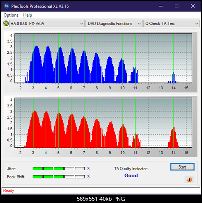 Optiarc AD-7560S-ta-test-middle-zone-layer-0-_2x_px-760a.png