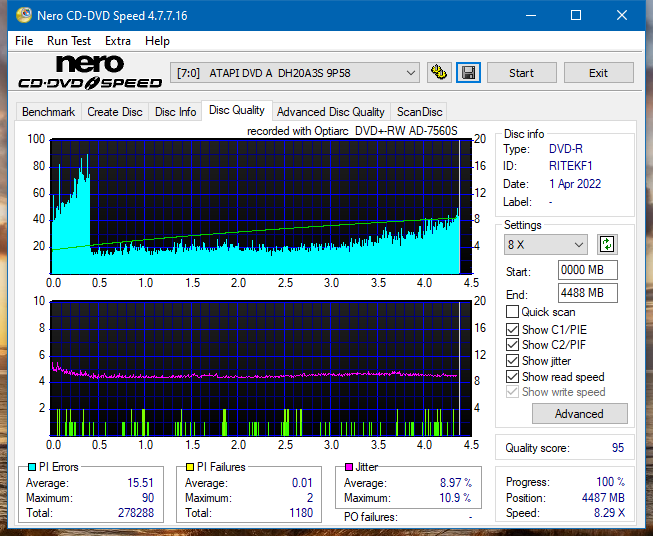 Optiarc AD-7560S-dq_4x_dh-20a3s.png