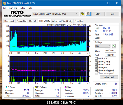 Optiarc AD-7560S-dq_4x_dh-20a3s.png