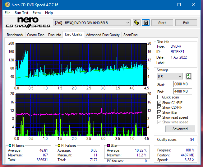 Optiarc AD-7560S-dq_4x_dw1640.png