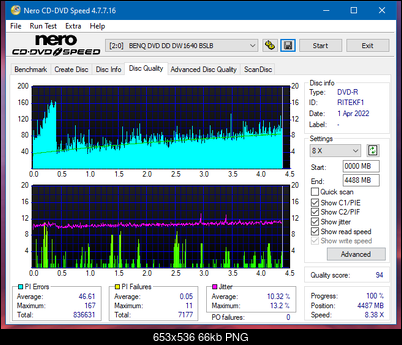 Optiarc AD-7560S-dq_4x_dw1640.png