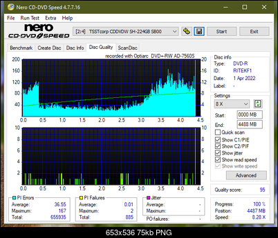 Optiarc AD-7560S-dq_4x_sh-224gb.png