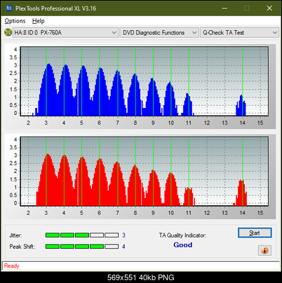 Optiarc AD-7560S-ta-test-inner-zone-layer-0-_4x_px-760a.png