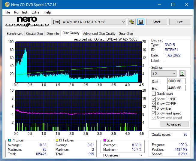 Optiarc AD-7560S-dq_6x_dh-20a3s.png