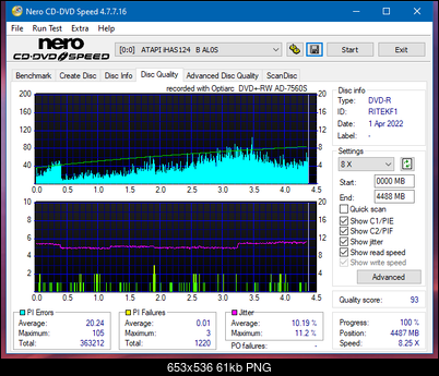 Optiarc AD-7560S-dq_6x_ihas124-b.png