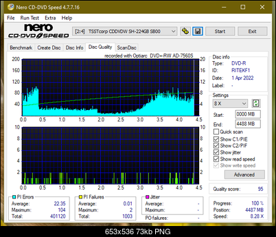 Optiarc AD-7560S-dq_6x_sh-224gb.png