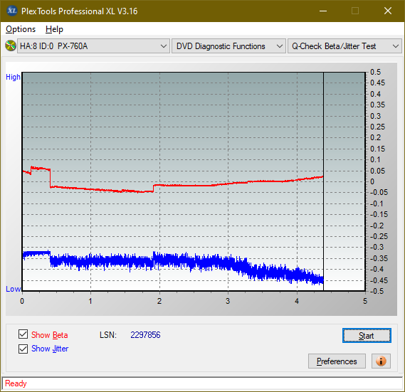 Optiarc AD-7560S-betajitter_6x_px-760a.png