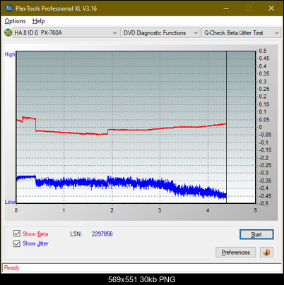 Optiarc AD-7560S-betajitter_6x_px-760a.png