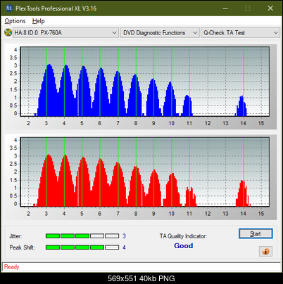 Optiarc AD-7560S-ta-test-inner-zone-layer-0-_6x_px-760a.png