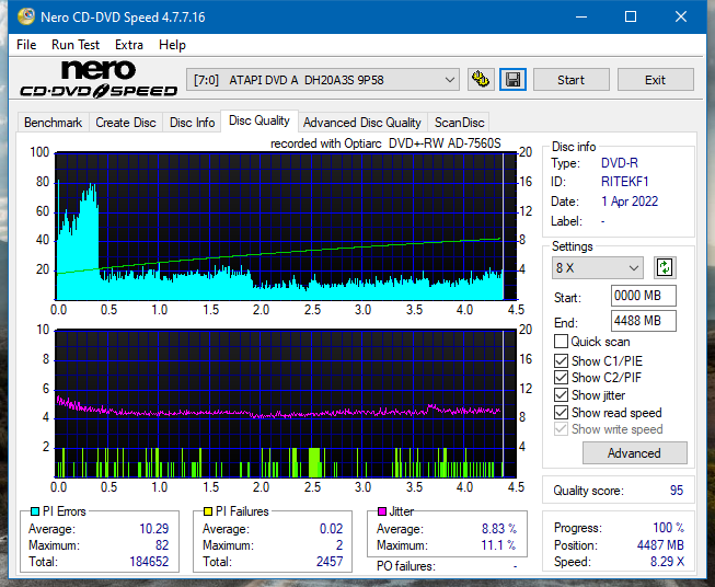 Optiarc AD-7560S-dq_8x_dh-20a3s.png