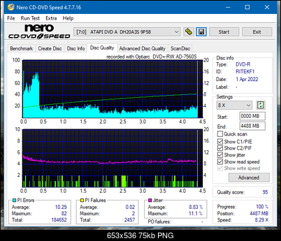 Optiarc AD-7560S-dq_8x_dh-20a3s.png