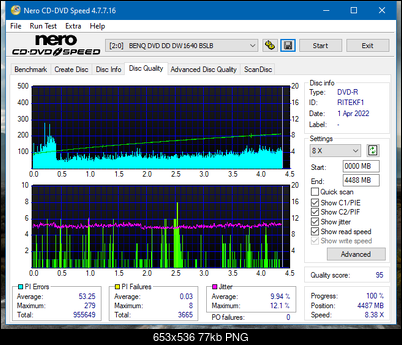 Optiarc AD-7560S-dq_8x_dw1640.png