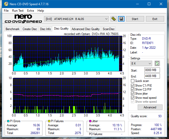 Optiarc AD-7560S-dq_8x_ihas124-b.png