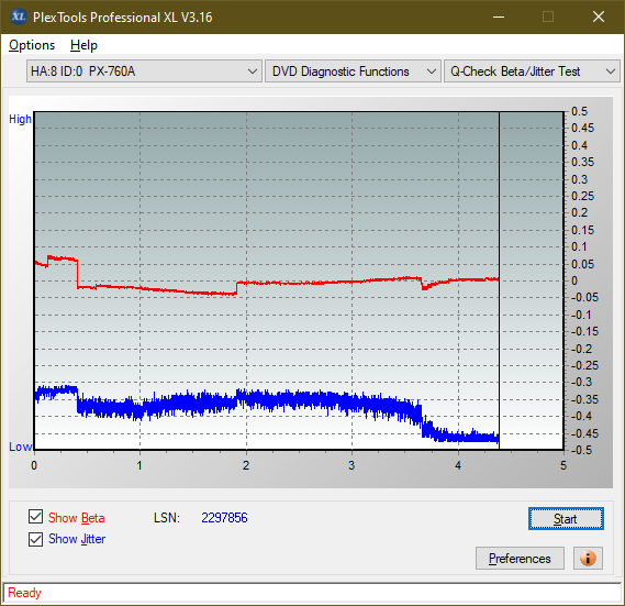 Optiarc AD-7560S-betajitter_8x_px-760a.png