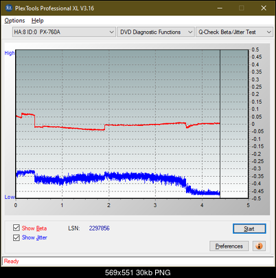 Optiarc AD-7560S-betajitter_8x_px-760a.png