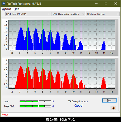 Optiarc AD-7560S-ta-test-inner-zone-layer-0-_8x_px-760a.png