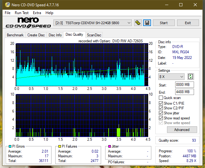 Sony\Optiarc AD-5240S40S41S43S60S60S61S63S 80S80S83S-dq_4x_sh-224gb.png