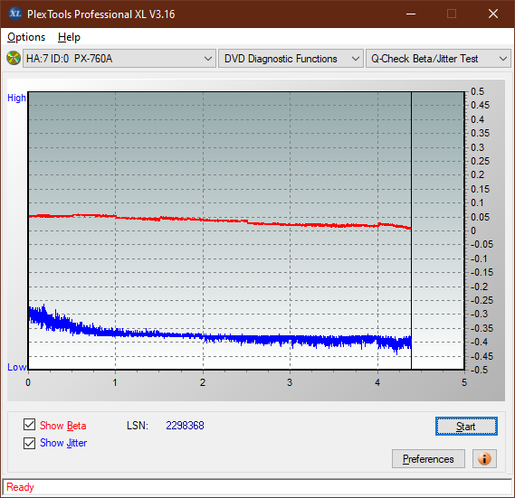 Sony\Optiarc AD-5240S40S41S43S60S60S61S63S 80S80S83S-betajitter_6x_px-760a.png