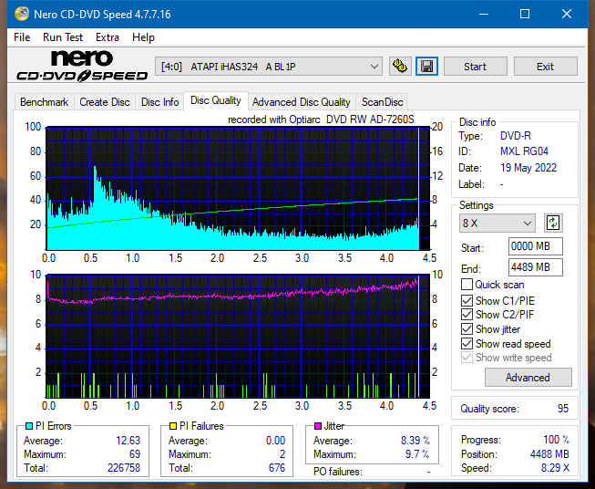 Sony\Optiarc AD-5240S40S41S43S60S60S61S63S 80S80S83S-dq_8x_ihas324-.png