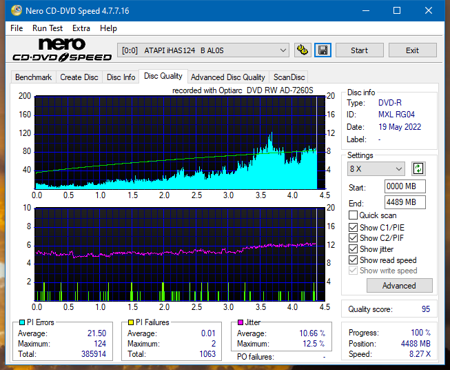 Sony\Optiarc AD-5240S40S41S43S60S60S61S63S 80S80S83S-dq_12x_ihas124-b.png
