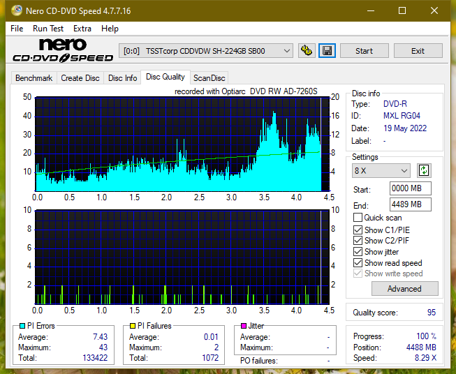 Sony\Optiarc AD-5240S40S41S43S60S60S61S63S 80S80S83S-dq_12x_sh-224gb.png