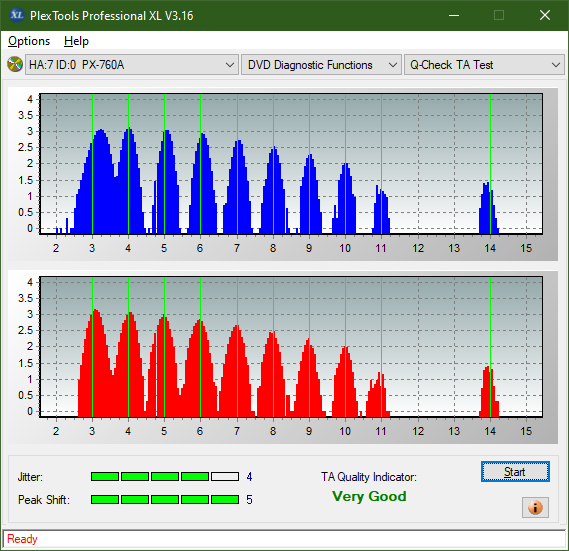 Sony\Optiarc AD-5240S40S41S43S60S60S61S63S 80S80S83S-ta-test-outer-zone-layer-0-_12x_px-760a.png