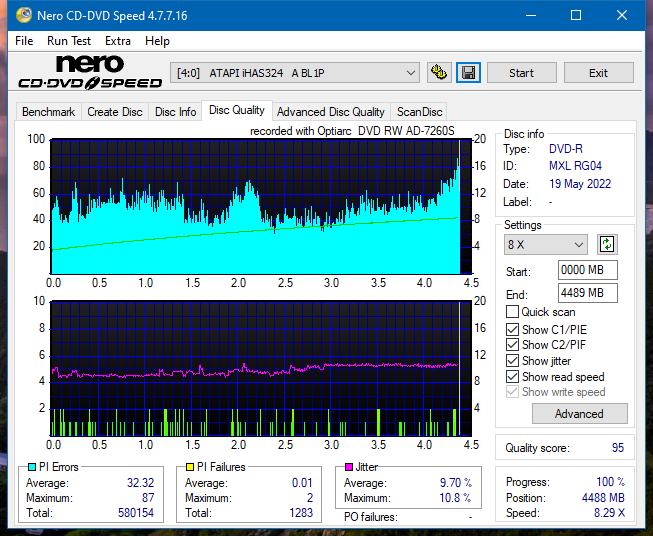 Sony\Optiarc AD-5240S40S41S43S60S60S61S63S 80S80S83S-dq_16x_ihas324-.png