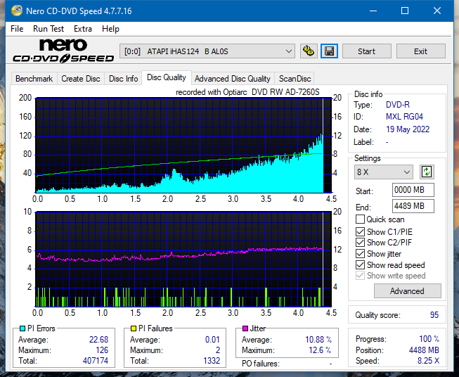 Sony\Optiarc AD-5240S40S41S43S60S60S61S63S 80S80S83S-dq_16x_ihas124-b.png