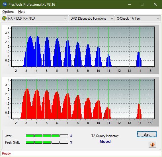 Sony\Optiarc AD-5240S40S41S43S60S60S61S63S 80S80S83S-ta-test-middle-zone-layer-0-_16x_px-760a.png