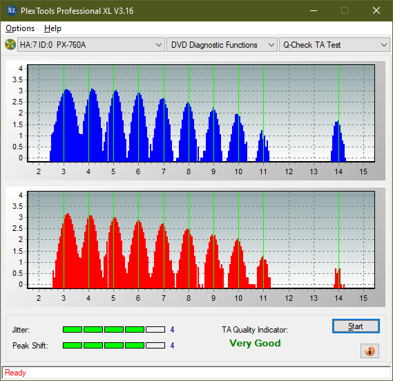 Dell TS-U633F-ta-test-inner-zone-layer-0-_6x_px-760a.png