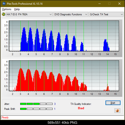 Dell TS-U633F-ta-test-inner-zone-layer-0-_6x_px-760a.png