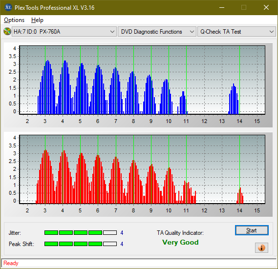 Dell TS-U633F-ta-test-inner-zone-layer-1-_2.4x_px-760a.png