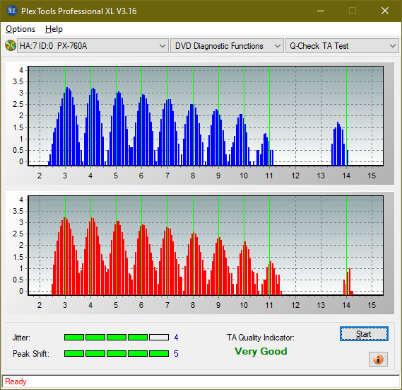 Dell TS-U633F-ta-test-outer-zone-layer-1-_2.4x_px-760a.png