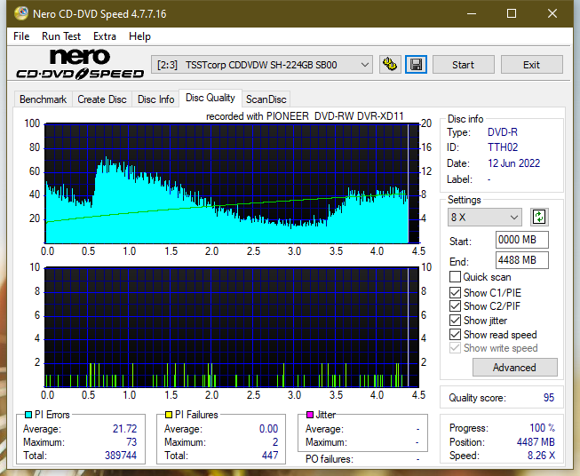 Pioneer DVR-XD11 External USB Drive-dq_2x_sh-224gb.png