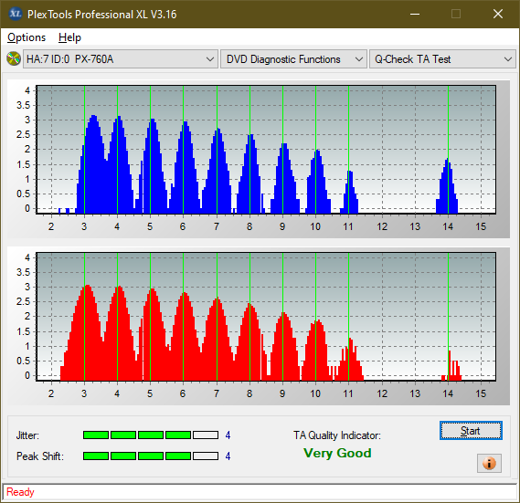 Pioneer DVR-XD11 External USB Drive-ta-test-inner-zone-layer-0-_2x_px-760a.png