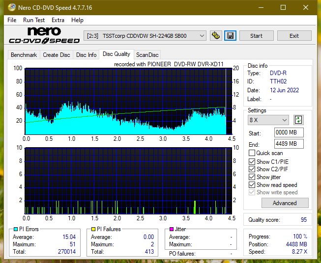 Pioneer DVR-XD11 External USB Drive-dq_8x_sh-224gb.png