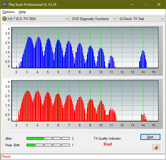 Pioneer DVR-XD11 External USB Drive-ta-test-inner-zone-layer-0-_2.4x_px-760a.png