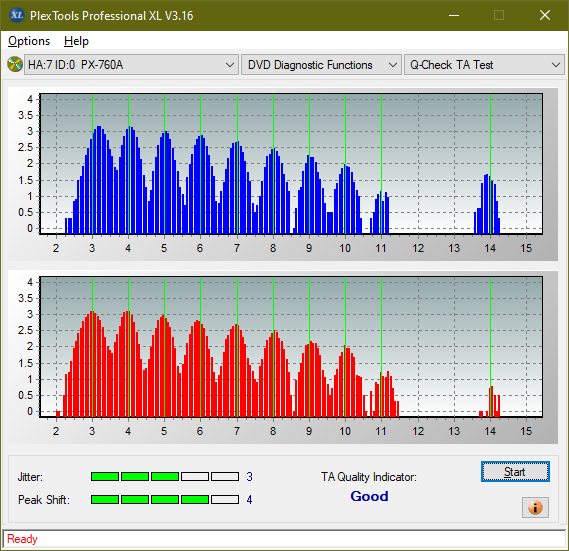 Pioneer DVR-XD11 External USB Drive-ta-test-middle-zone-layer-0-_2.4x_px-760a.png