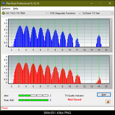 Pioneer DVR-XD11 External USB Drive-ta-test-outer-zone-layer-0-_2.4x_px-760a.png
