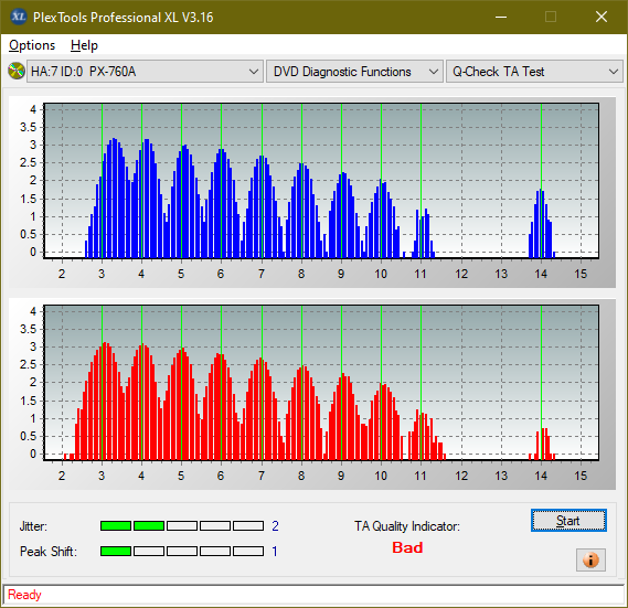 Pioneer DVR-XD11 External USB Drive-ta-test-inner-zone-layer-0-_4x_px-760a.png