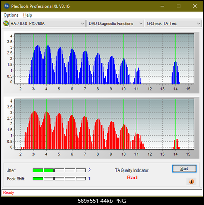 Pioneer DVR-XD11 External USB Drive-ta-test-inner-zone-layer-0-_4x_px-760a.png
