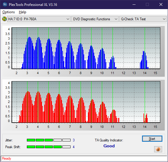 Pioneer DVR-XD11 External USB Drive-ta-test-inner-zone-layer-0-_6x_px-760a.png