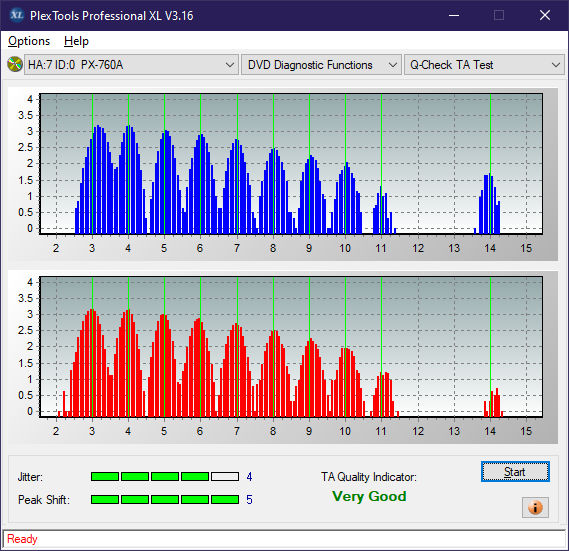 Pioneer DVR-XD11 External USB Drive-ta-test-middle-zone-layer-0-_6x_px-760a.png