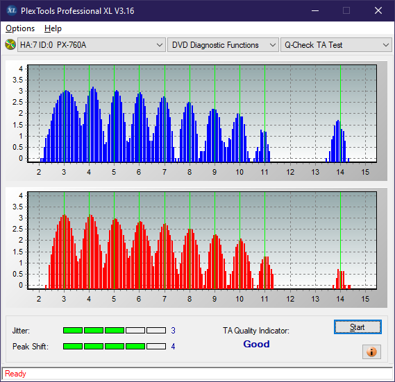 Dell TS-U633F-ta-test-inner-zone-layer-1-_3x_px-760a.png