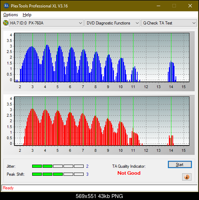 Dell TS-U633F-ta-test-outer-zone-layer-1-_4x_px-760a.png
